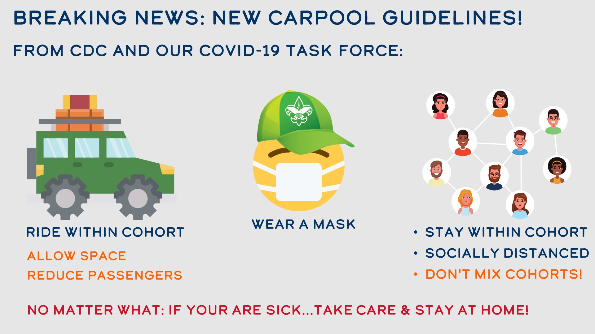 Carpool Covid graphic